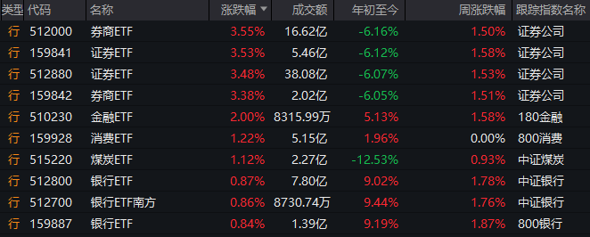 用好富民“坊” 托起“共富梦”_