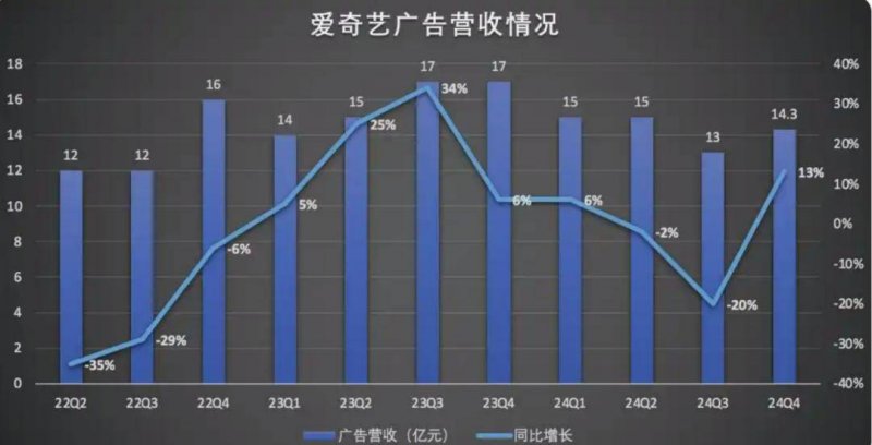 Louis Vuitton × 皇家马德里 高级工艺融入运动着装