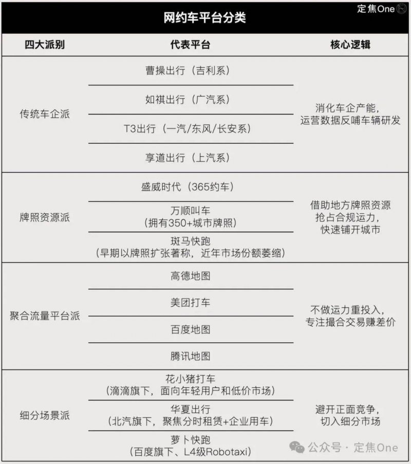 我市圆满完成春节期间运输保养使命_