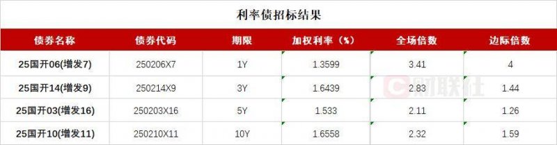 icmarkets外汇平台滁州半导体公司家早餐会举行_