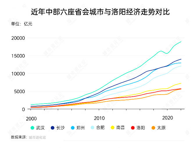 市政协七届十八次常委会议召开_