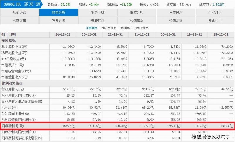 市七届人大常委会召开第四十次主任会议_