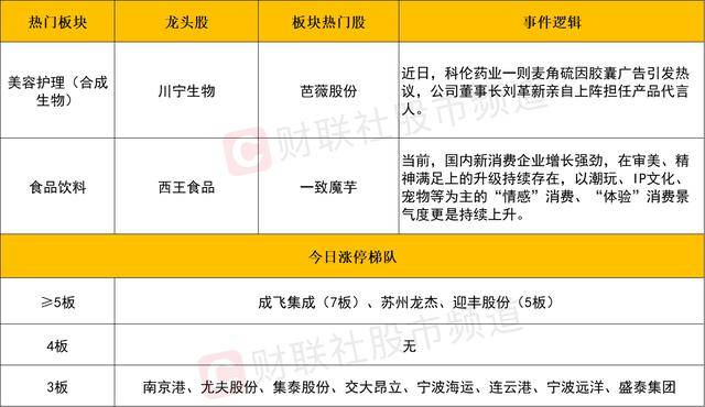 市政协七届三十次主席会议召开_