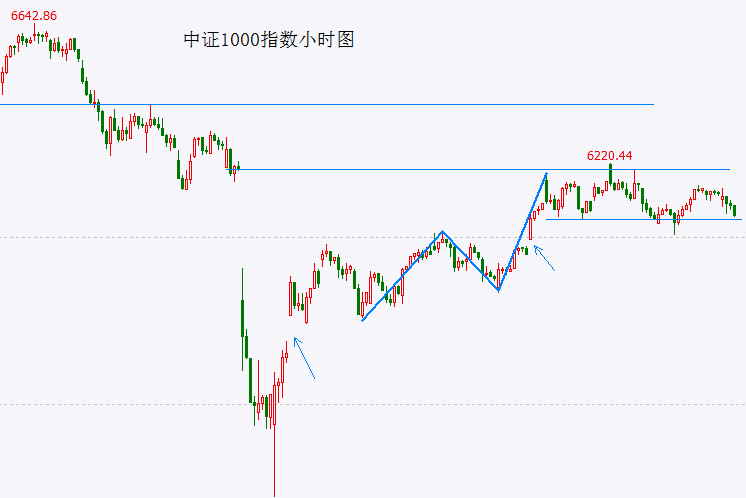 以纯童装夏季新品 时尚休闲 释放纯真活力
