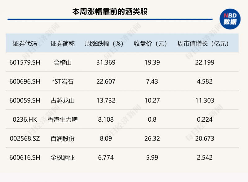 我市挂牌督办整改10处重大火灾隐患_