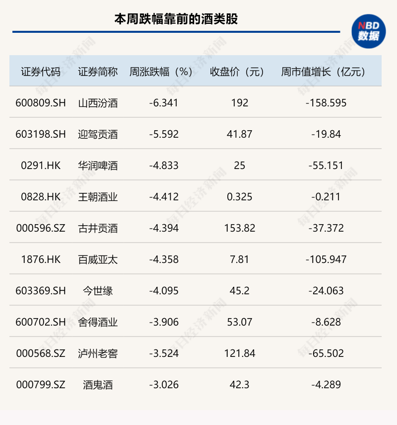 Tod’s 携手区块链联盟与 Temera  推出数字产品护照（DPP）