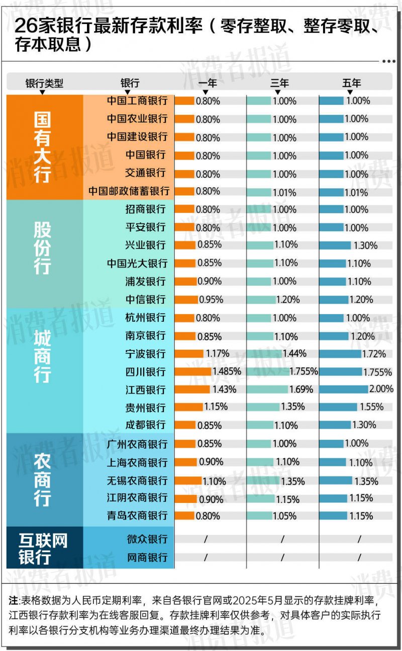 “雏雁”成势助“振兴”_