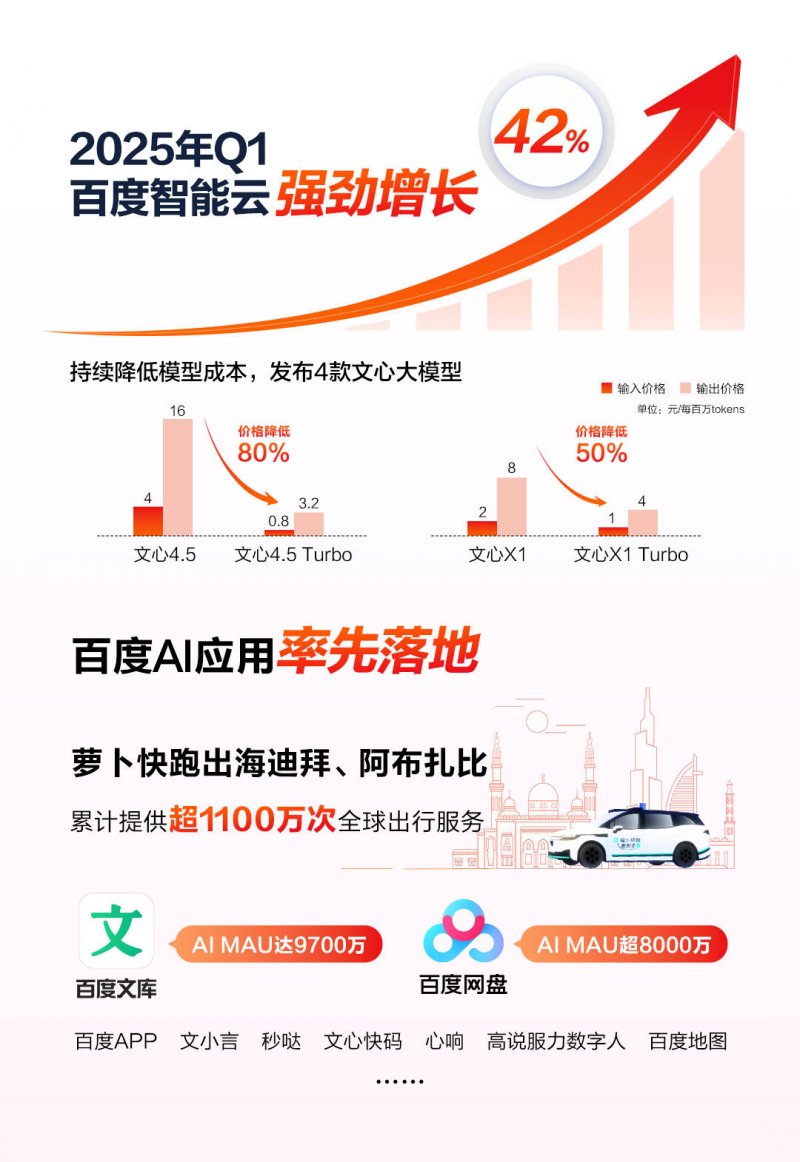 我市召开绿色食品产业链二季度工作调度会_