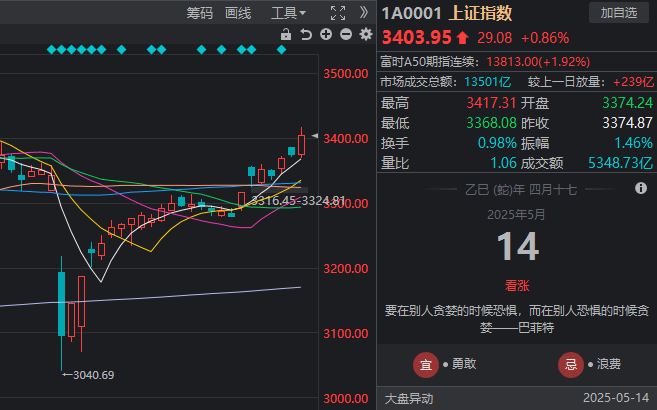 优衣库加速英国市场扩张 预计到2025年底开设23家