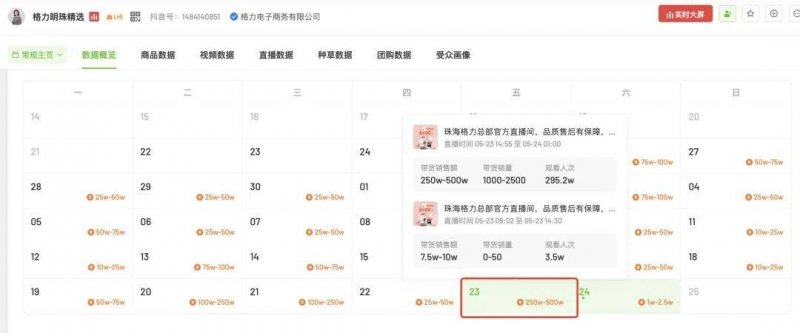 丝芙兰运维层大换血 CEO亲自上阵押注中国市场