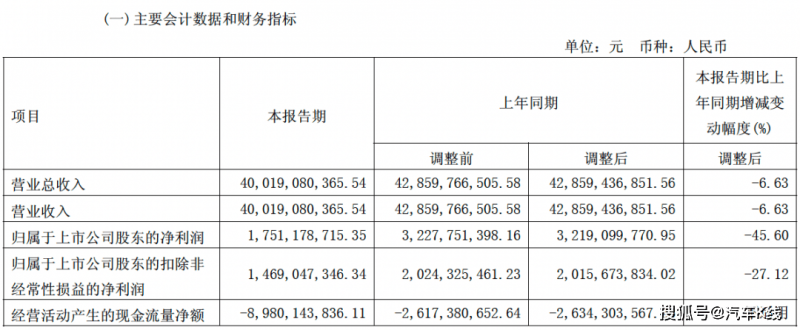 优衣库携手莫雷加德开启「早点举措」特别企划