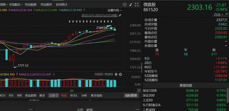 定远县委统战部发挥乡贤作用聚力财政推动_