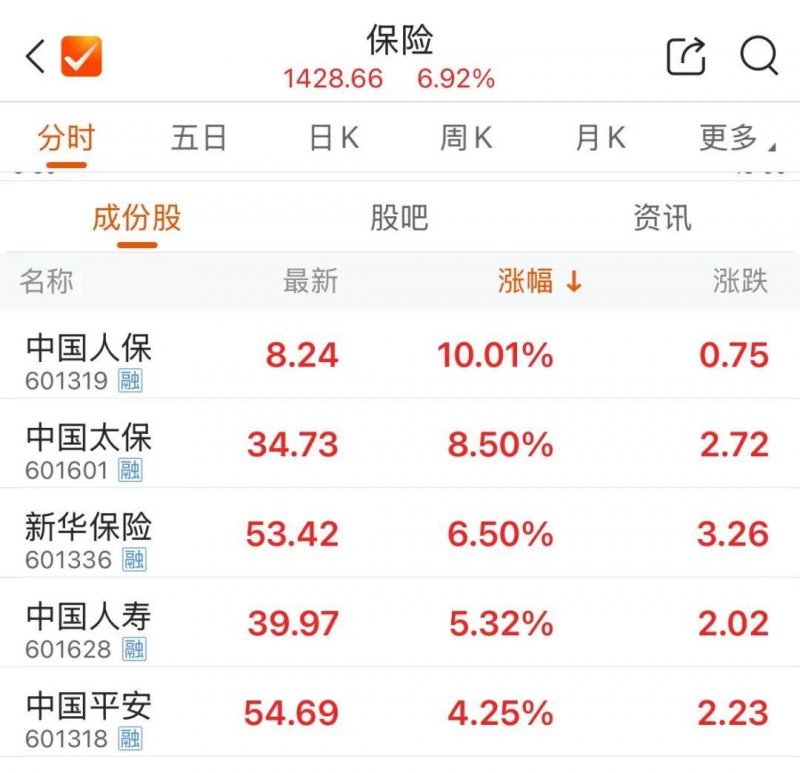 市政协召开七届十九次常委会议_