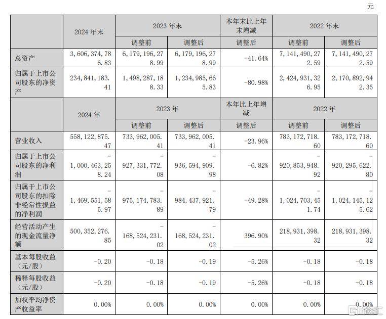 全国青年体操U系列锦标赛男子个人全能决赛落幕_