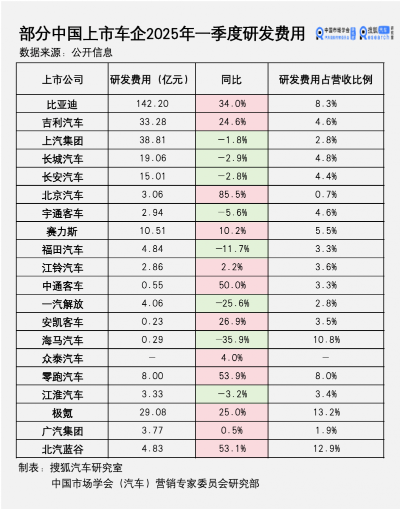 南谯强化变革创新汇聚推动动能_