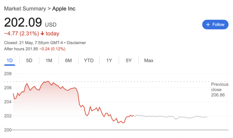 Monos成为首个获B Corp认证的北美行李箱品牌