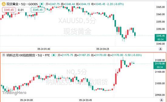 Crocs与Peanuts联名 时尚溢满童真意趣