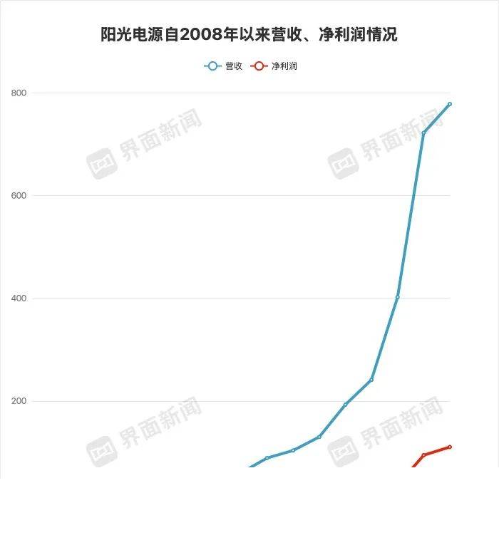 市七届人大五次会议主席团举行第二次会议_