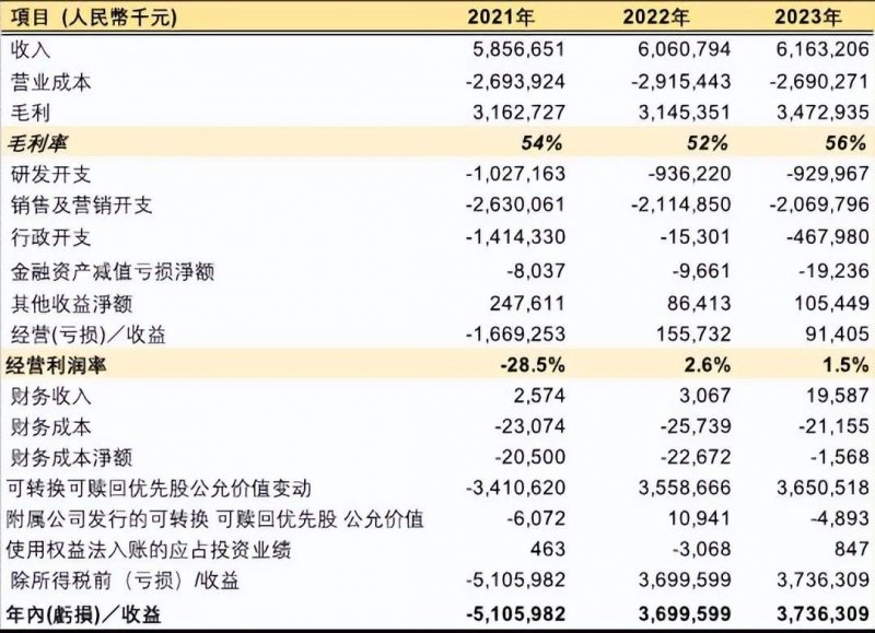 市政协七届三十次主席会议召开_