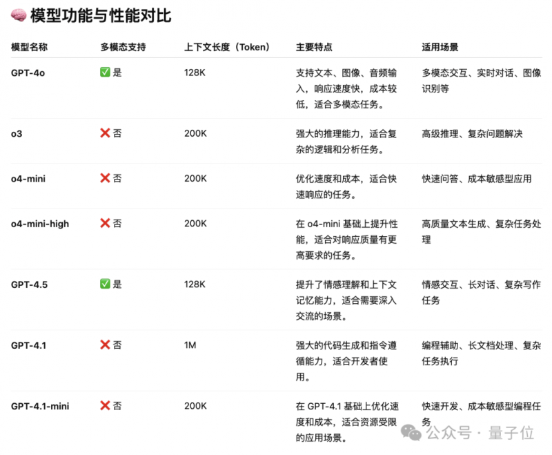 宝格丽再拓奢华版图——BVLGARI Resort & Residences Abu Dhabi