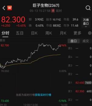 银泰百货股权变更 男装品牌雅戈尔接棒