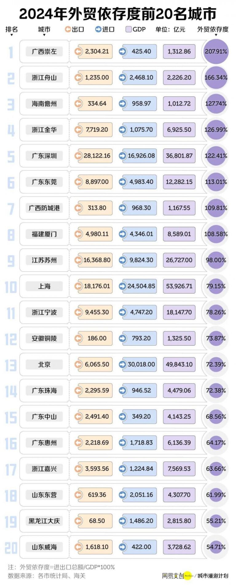 全市招商引资实现首季“开门红”_