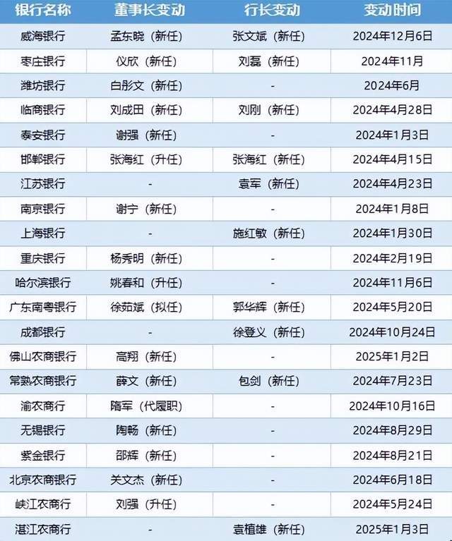 滁州民营财政驶入高质量推动快车道_