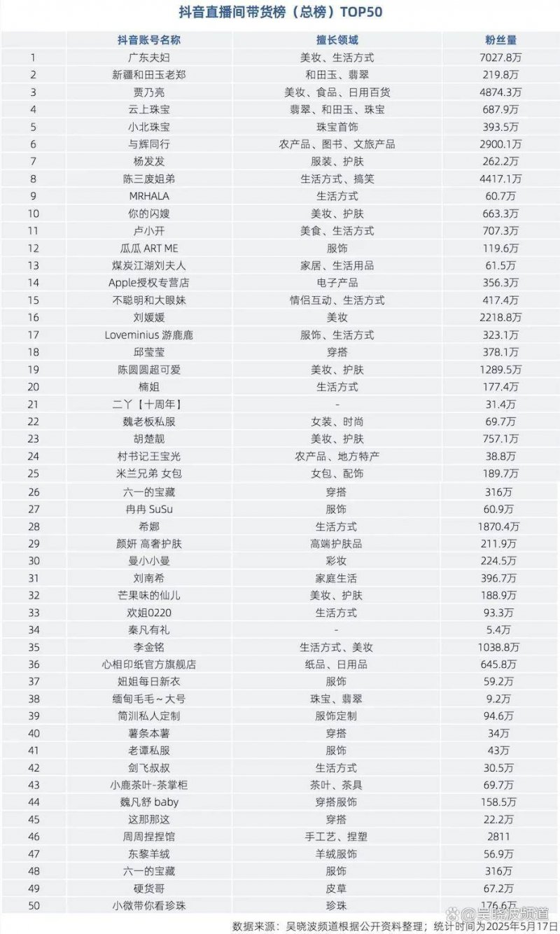 市七届人大五次会议主席团举行第四次会议_