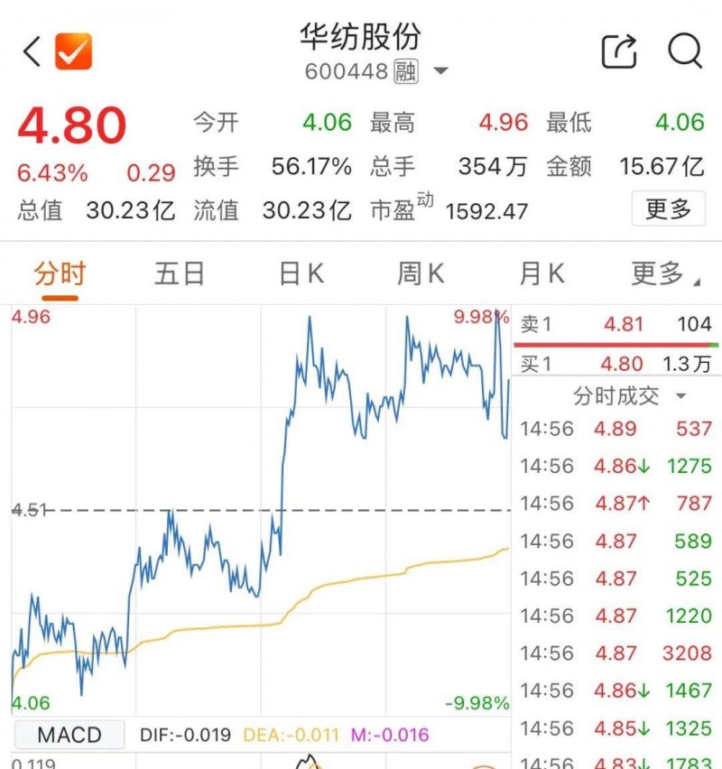 积家北宸系列推出搭载计时作用的全新腕表