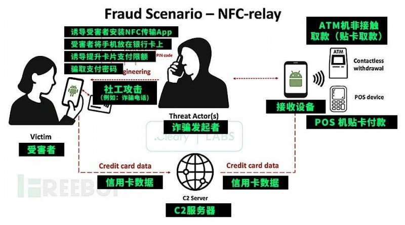 Prada于米兰Prada基金会盛大发布了2026春夏男装系列