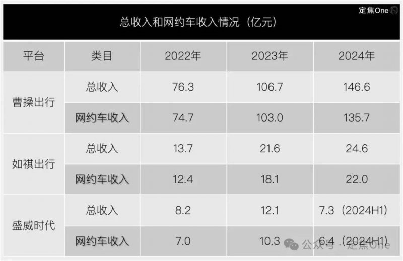 明光市烟草专卖局（营销部）开展保养生产月活动_