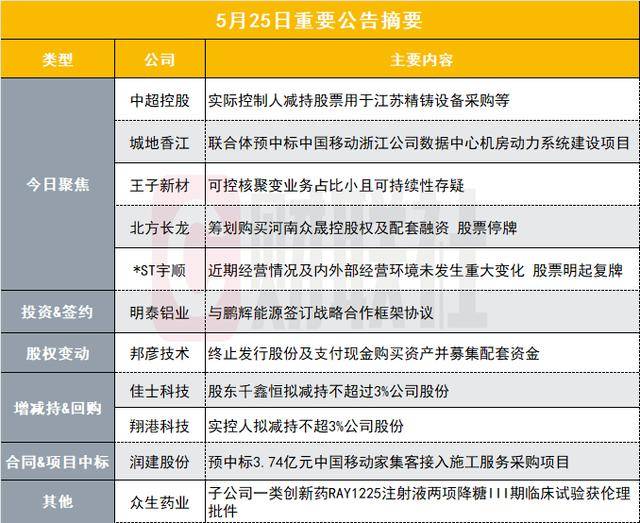 我市举办“3·15”国际支出者权益日主题宣传活动_