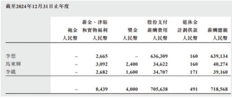 LVMH集团将在香港K11 Musea开设面积达4万平方英尺的亚洲旗舰店