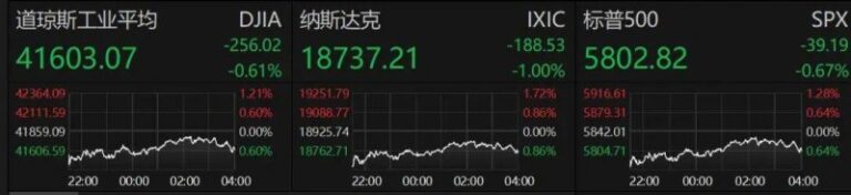 Ambush回购多数股权 该交易已于上周五顺利完成