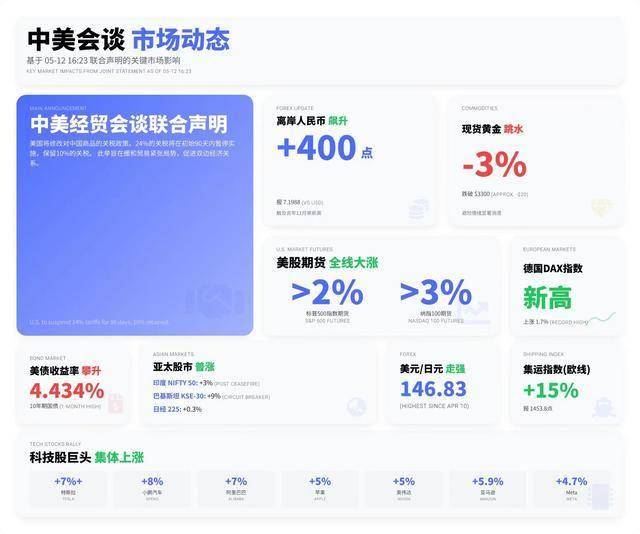 Jonathan Anderson Dior首秀超十亿观看量