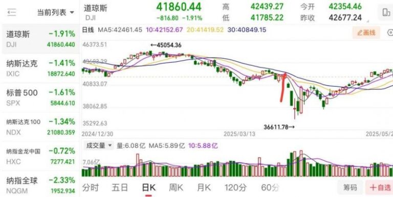 如约而至 久岁伴陪儿童们欢乐度过暑假