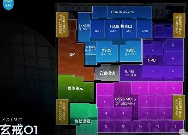 Frasers Group已证实 将通过全现金方法收购Revolution Beauty